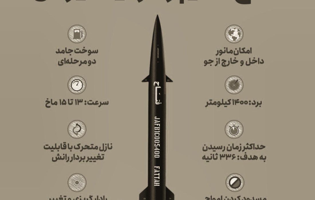عملیات نظامی ایران با موشک‌ های «فتاح»؛ سپاه از موج یازدهم حملات موشکی خبر داد