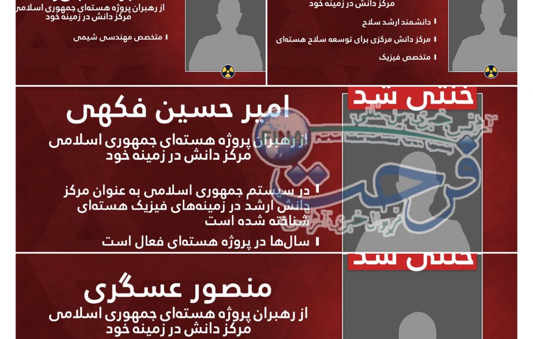 ارتش اسرائیل: ۹ دانشمند ارشد پروژه هسته‌ای ایران را کشتیم