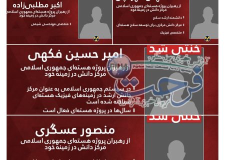 ارتش اسرائیل: ۹ دانشمند ارشد پروژه هسته‌ای ایران را کشتیم