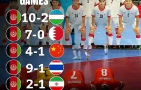 تبریک زلمی خلیلزاد به تیم فوتسال افغانستان پس از پیروزی تاریخی برابر ایران