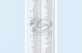 آزادی ۱۰۸ زندانی افغان در امارت متحده عربی به مناسبت روز ملی آن کشور