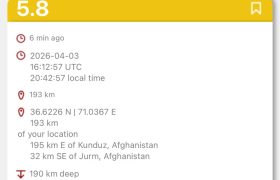 زلزله ۵.۸ ریشتری بخش ‌هایی از کشور را تکان داد؛ تاکنون گزارشی از تلفات نرسیده است